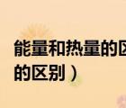 能量和熱量的區(qū)別對減肥的人說（能量和熱量的區(qū)別）