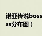 諾亞傳說boss刷新坐標(biāo)分布圖（諾亞傳說boss分布圖）