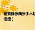 精索靜脈曲張手術(shù)后遺癥做腹股溝痛（精索靜脈曲張手術(shù)后遺癥）