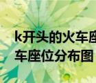 k開頭的火車座位分布圖03車廂（k開頭的火車座位分布圖）