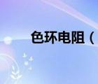 色環(huán)電阻（說一說色環(huán)電阻的簡介）