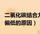 二氧化碳結合力低什么原因（二氧化碳結合力偏低的原因）