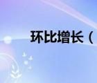 環(huán)比增長（說一說環(huán)比增長的簡(jiǎn)介）