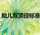 胎兒雙頂徑標(biāo)準(zhǔn)差是多少（胎兒雙頂徑標(biāo)準(zhǔn)）