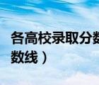 各高校錄取分?jǐn)?shù)線和位置排名（各高校錄取分?jǐn)?shù)線）