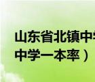 山東省北鎮(zhèn)中學2021高考成績（山東省北鎮(zhèn)中學一本率）