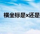 橫坐標(biāo)是x還是縱坐標(biāo)是x（橫坐標(biāo)x還是y）
