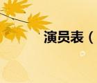 演員表（說(shuō)一說(shuō)演員表的簡(jiǎn)介）