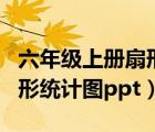 六年級(jí)上冊(cè)扇形統(tǒng)計(jì)圖應(yīng)用題（六年級(jí)上冊(cè)扇形統(tǒng)計(jì)圖ppt）