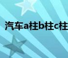 汽車a柱b柱c柱圖解視頻（汽車a柱b柱c柱）