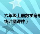 六年級(jí)上冊(cè)數(shù)學(xué)扇形統(tǒng)計(jì)圖課件下載（六年級(jí)上冊(cè)數(shù)學(xué)扇形統(tǒng)計(jì)圖課件）
