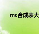 mc合成表大全圖表（mc合成表大全）