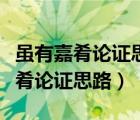 雖有嘉肴論證思路的角度分析其特點（雖有嘉肴論證思路）