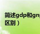 簡(jiǎn)述gdp和gnp的概念及區(qū)別（gnp和gdp的區(qū)別）