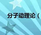 分子動理論（說一說分子動理論的簡介）