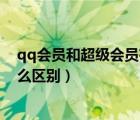 qq會員和超級會員有什么區(qū)別（qq大會員和超級會員有什么區(qū)別）