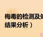 梅毒的檢測及處理流程（梅毒檢測方法比較及結果分析）