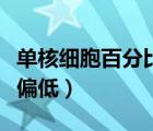 單核細(xì)胞百分比偏低艾滋?。▎魏思?xì)胞百分比偏低）