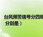 臺風預警信號分四級 分別是什么意思（臺風預警信號分四級 分別是）
