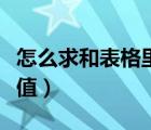 怎么求和表格里的數(shù)據(jù)（怎么求和表格中的數(shù)值）