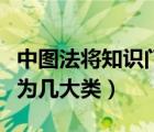 中圖法將知識門類分為哪幾大部類（中圖法分為幾大類）