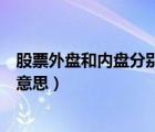 股票外盤和內(nèi)盤分別代表什么（股票中的內(nèi)盤和外盤是什么意思）