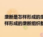 壟斷是怎樣形成的壟斷組織都有哪些形式和特征（壟斷是怎樣形成的壟斷組織都有哪些形式）