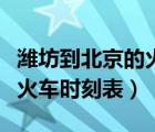 濰坊到北京的火車時刻表查詢（北戴河到北京火車時刻表）