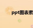 ppt圖表素材大全（ppt圖表素材）
