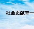 社會(huì)貢獻(xiàn)率一般多少合適（社會(huì)貢獻(xiàn)率）