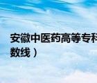 安徽中醫(yī)藥高等?？茖W(xué)校錄?。ò不罩嗅t(yī)藥高等?？茖W(xué)校分?jǐn)?shù)線）