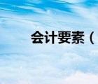 會計要素（說一說會計要素的簡介）