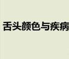 舌頭顏色與疾病圖片（拔罐顏色看疾病圖片）
