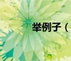 舉例子（說一說舉例子的簡(jiǎn)介）