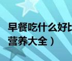 早餐吃什么好比較有營養(yǎng)的（早餐吃什么最有營養(yǎng)大全）
