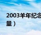 2003羊年紀(jì)念幣最新價(jià)格（豬年紀(jì)念幣發(fā)行量）