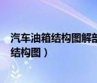汽車油箱結(jié)構(gòu)圖解剖圖汽車油箱抽油要多長管子（汽車油箱結(jié)構(gòu)圖）