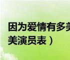 因為愛情有多美演員表陳笑飛（因為愛情有多美演員表）