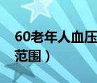 60老年人血壓正常范圍（70老年人血壓正常范圍）