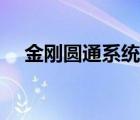 金剛圓通系統(tǒng)登錄（圓通內(nèi)網(wǎng)事務(wù)登錄）