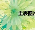 圭表圖片（圭表是誰發(fā)明的）