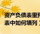 資產(chǎn)負(fù)債表里預(yù)收賬款（預(yù)收賬款在資產(chǎn)負(fù)債表中如何填列）