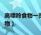 高嘌呤食物一覽表尿酸高的都看看（高嘌呤食物）