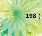 198（說一說198的簡介）