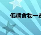 低糖食物一覽表圖片大全（低糖食物）