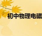 初中物理電磁波的應(yīng)用（電磁波的應(yīng)用）
