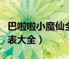 巴啦啦小魔仙全部演員表（巴啦啦小魔仙演員表大全）