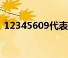 12345609代表什么數(shù)字成語（12345609）