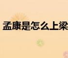 孟康是怎么上梁山的（林沖是怎樣上梁山的）
