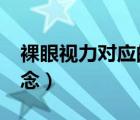 裸眼視力對(duì)應(yīng)的度數(shù)（裸眼視力4.8是什么概念）